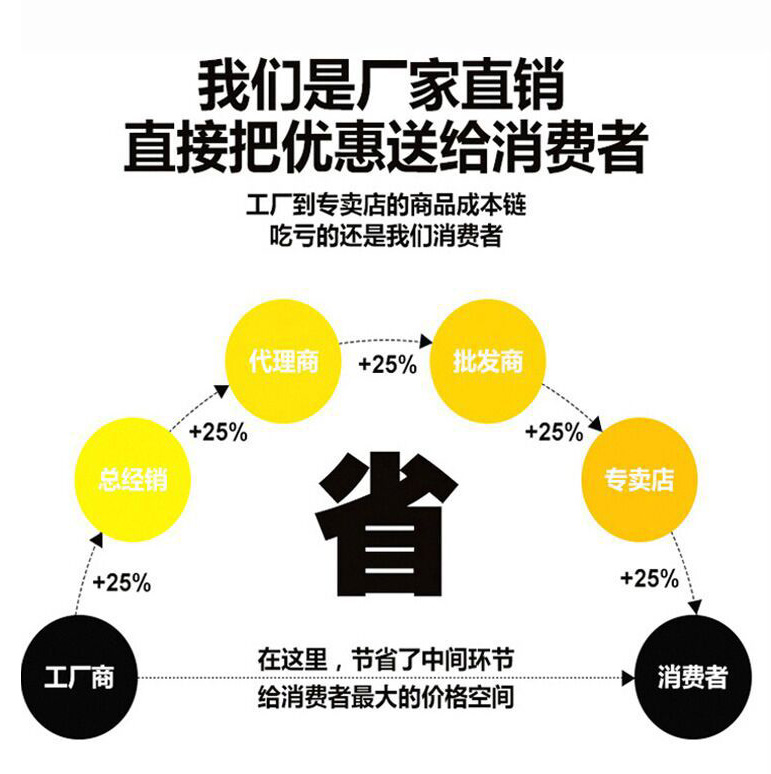 宏浩達(dá)iphone8/8plus/x蘋果快充數(shù)據(jù)線USB-C轉(zhuǎn)lightning