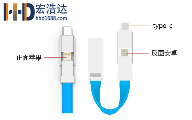 宏浩達數(shù)據(jù)線工廠磁鐵線創(chuàng)意三合一數(shù)據(jù)線13cm鑰匙扣線專業(yè)定制