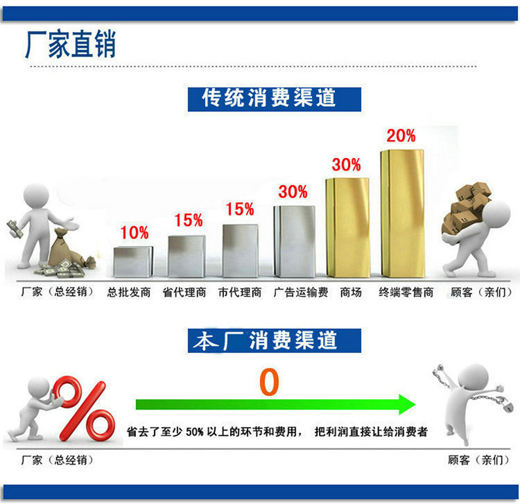 宏浩達數(shù)據(jù)線工廠磁鐵線創(chuàng)意三合一數(shù)據(jù)線13cm鑰匙扣線專業(yè)定制